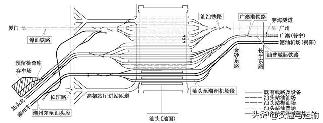 粤东城际铁路潮州东至汕头段开行高速铁路下线列车方案研究