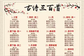 中小学生必背古诗三百首图片