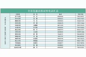 济南中高考生补换领身份证指南！图片