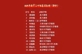 广西南宁三中强基计划录取榜图片