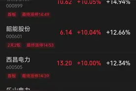 10家公司申请摘帽，股民偷着乐？图片