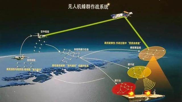17天4发火箭！新·太空资源争夺战，对我国意味着什么？