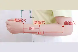 子宫肌瘤，4个穴位，不花钱慢慢调图片