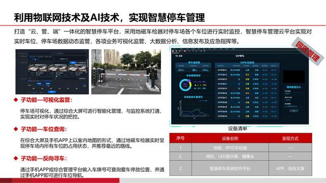 基于AI的智慧物流园区建设方案（PPT）