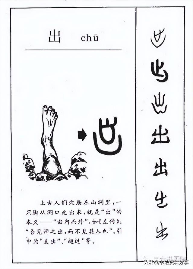 中国人必知的500个常用字起源（上）