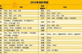 小龙钞二次预约，北京赢麻了图片