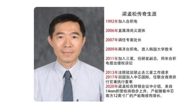 工艺制程等效5nm，净利润下滑，中芯国际要“下一盘大棋”？
