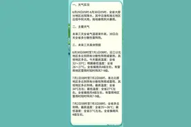 江苏气象最新发布：38℃！9级雷雨大风！未来三天具体预报图片