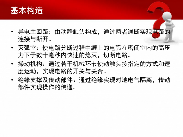史上最全变电站各类设备讲解（163页）