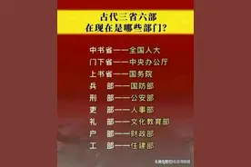 古代三省六部，在现在是哪些部门？涨知识了图片