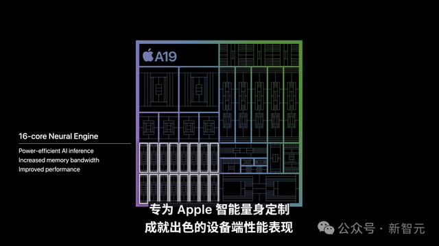 狂登热搜，iPhone 17挤爆牙膏！5999起价，AirPods变身同声传译