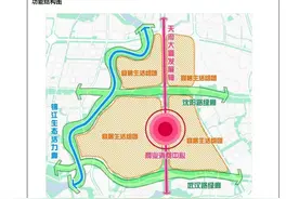 最新官宣！成都重磅规划公布！图片