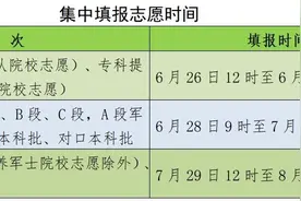 @考生和家长 关于高考志愿填报 这些你要知道图片