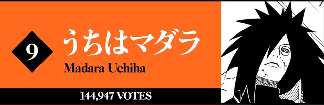 日网票选「火影忍者」人气TOP 99，鸣佐人气不及春野樱
