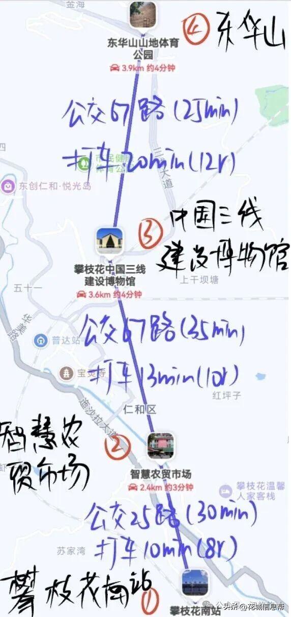 来到攀枝花，你第一时间想到的是啥？（看看旅游攻略）