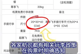 超规2厘米，要收700元！女子大闹机场，“你们穷到这种程度了吗？”最新回应图片