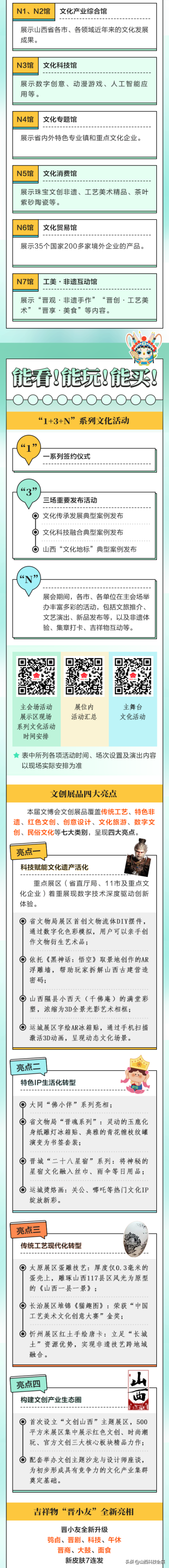 第七届山西文博会今天开幕，一站式逛展指南请收藏！
