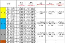 新一轮“欢购雄安”消费券来啦！涉及家具家电商超餐饮汽车……图片