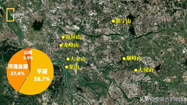 广东顺德，最不像佛山的一个区，曾经有独立车牌，全国百强县之首