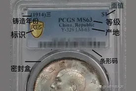金盾PCGS评级银元详解（适合转发和收藏）图片