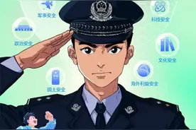 号外！“国家安全部”喊你答题领取精美礼品！图片