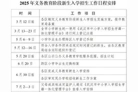 武汉市教育局最新通知：3月13日开始！图片