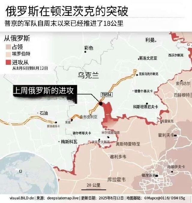 能源定价权在向俄罗斯倾斜吗