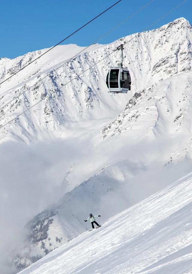地理冷知识—12月份去哪旅游