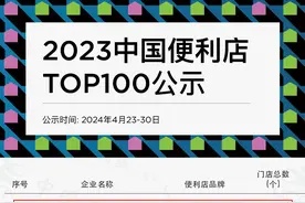 在这个全国最强榜单排名第一，Ta为何在东莞诞生？图片