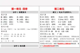小学低年级，狠狠抓字词图片
