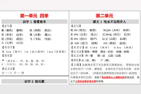 小学低年级，狠狠抓字词图片