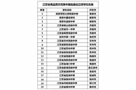 综合评价中的五星、四星、三星高中究竟有哪些？一文了解！图片