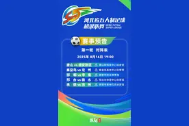 2025年“河北五超”首轮开打，对阵表来了，精彩对决一触即发！图片