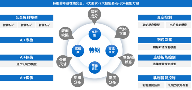 省内唯一！江阴这家企业成功入选！