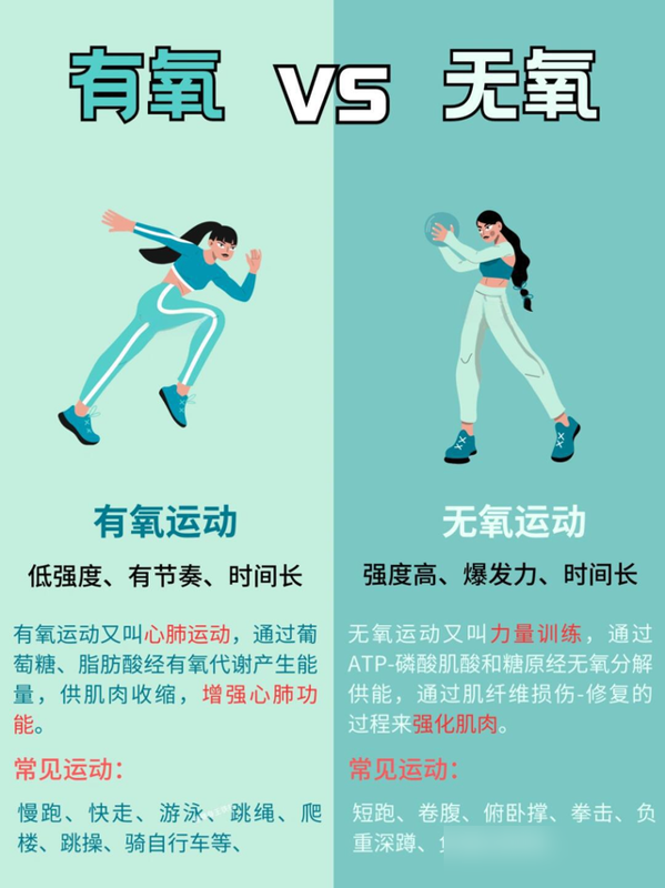 中年女人“运动前后”，再穿同一件衣服：差距好大，对比就懂了