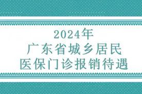 24年广东省居民医保门诊就医，能报销吗，可以报销多少钱？一起看图片