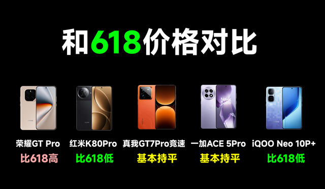 刚需可入手 | 性价比骁龙8Elite机型终极选购指南！