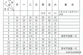 2025唐山中小学暑假放假时间已明确！今年还有哪些假期？图片