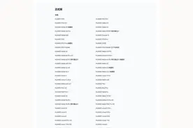 机型公布！华为鸿蒙NEXT 推送3月中旬更新 老手机淘汰图片