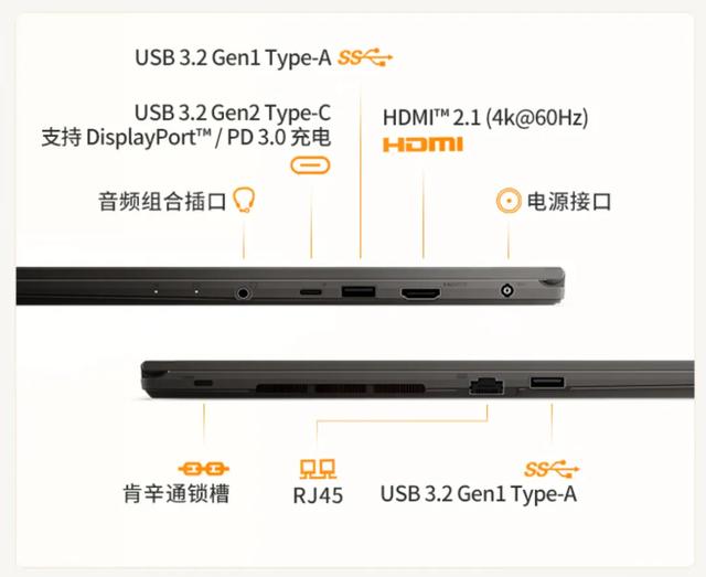 国补5599元 微星冒险家14上架 要不...就放弃治疗吧？