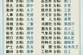 你的职业在古代叫什么，对照一下看看叫什么呢图片