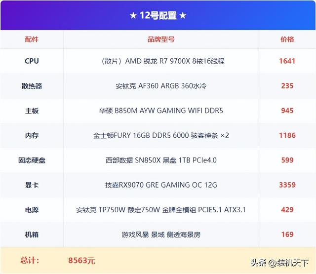 2025年11月双11电脑配置推荐：最新硬件行情下的装机方案