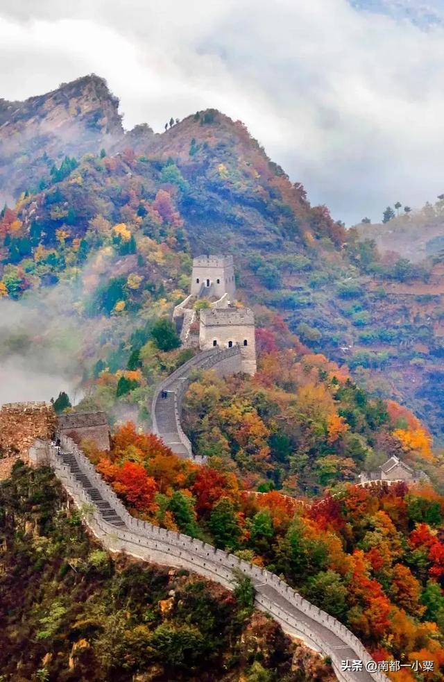 天津蓟州,四大古镇