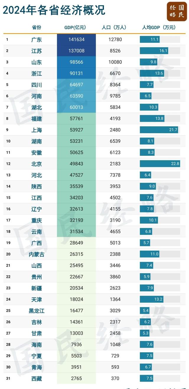 万亿水电站开工，西藏经济翻身棋，跨境河流藏着什么秘密