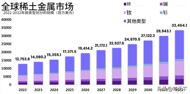 中美这轮交手拼出新高度，手里都有“核弹级”大牌还没打出来