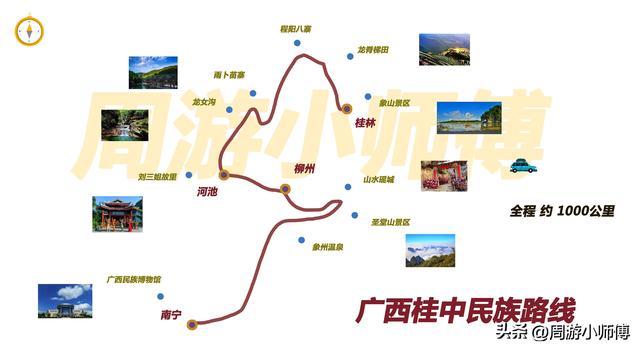 2026出发去哪里，22条自驾路线集锦分享，收藏2026再出发