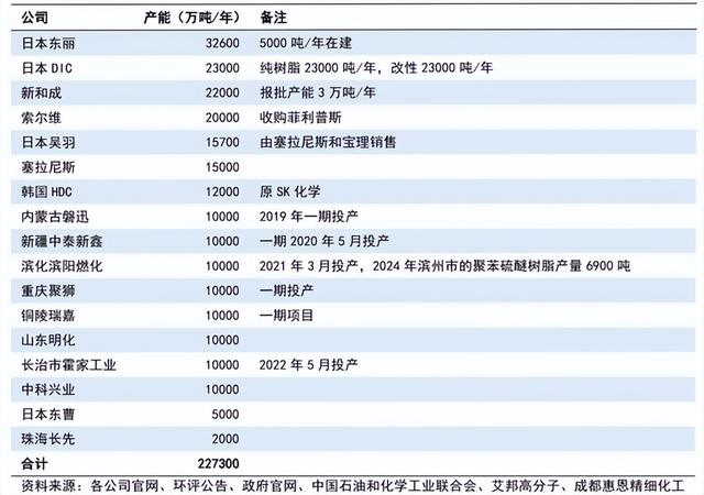 高市还继续嘴硬？中方不再客气！商务部下达77号令，锁死日本命门
