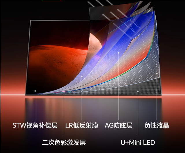 双11海信电视怎么选？从入门到旗舰全型号对比，哪款性价比最高？