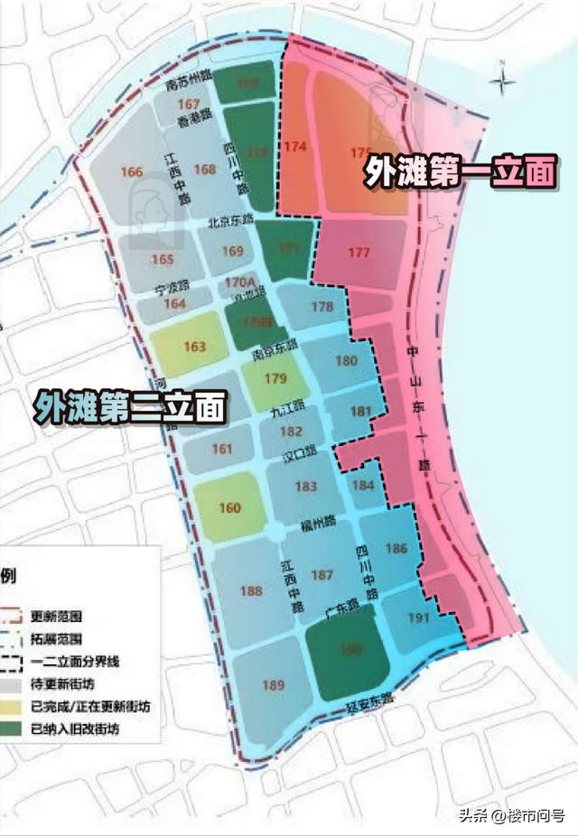 2030年的外滩，将不止于江景