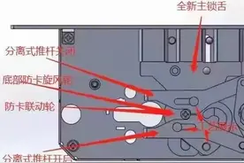 “警告各位”装全自动指纹锁，牢记以下3点选购口诀，使用不踩坑图片